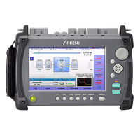 OTDR MT9085A, SM, 1310/1550/1625nm (37/35.5/32.5dB), SC/APC, Anritsu