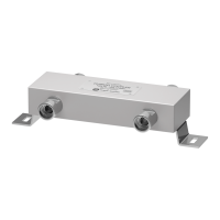 Coupleur hybride 3 dB, Huber+Suhner